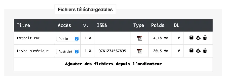 La section Fichiers téléchargeables de la fiche article